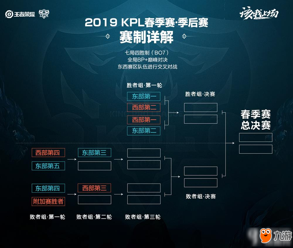 同城德比 同城德比